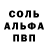 Первитин пудра Anand Anand